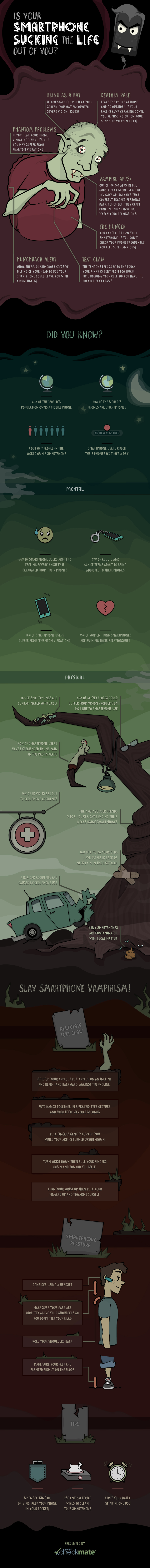 021016_RPL_Cell-Phone-Ailments-Infographic