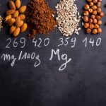 As a Doctor, I Recommend Magnesium for the Following…