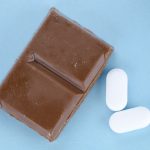 Food Checklist for Migraines
