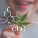 CBD Helps Anxiety in Those Suffering with Substance Addiction