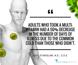 adults-who-took-a-multi-vitamin-had-a-50-decrease-in-the-number-of-days-of-illness-due-to-the-common-cold-than-those-who-didnt1