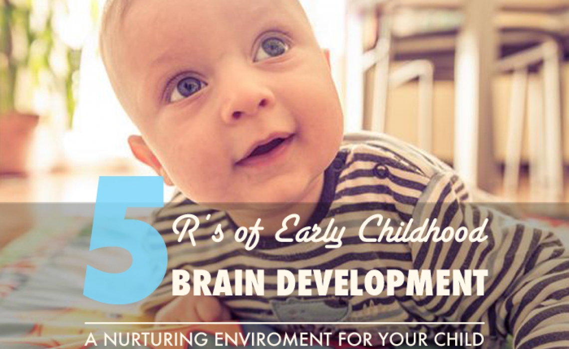 The 5 R’s in Early Childhood Brain Development