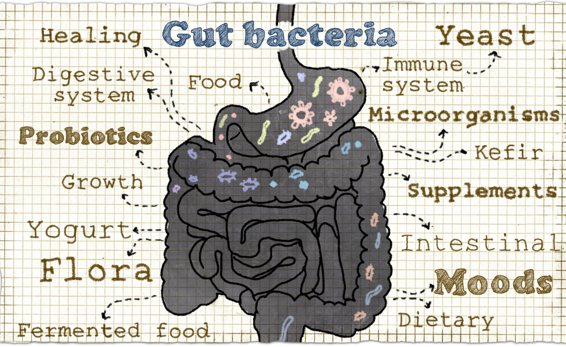 The One Molecule that Causes Leaky Gut