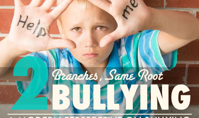 Two Branches, Same Root: A Modern Perspective on Bullying