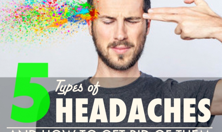 Supporting Headaches with Homeopathy