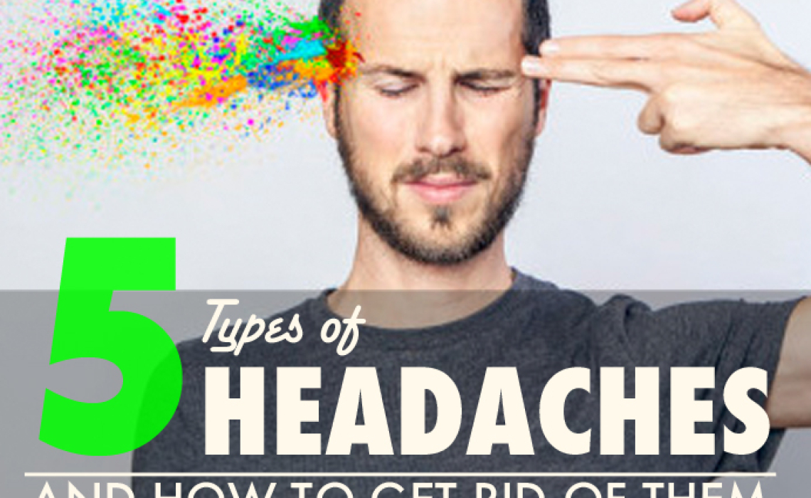 Supporting Headaches with Homeopathy