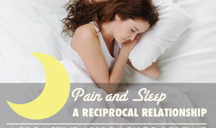 Pain and Sleep, A Reciprocal Relationship