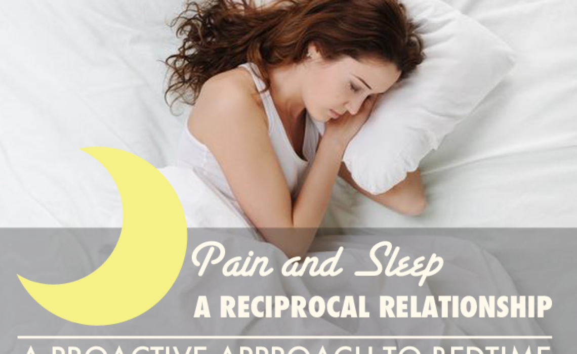 Pain and Sleep, A Reciprocal Relationship