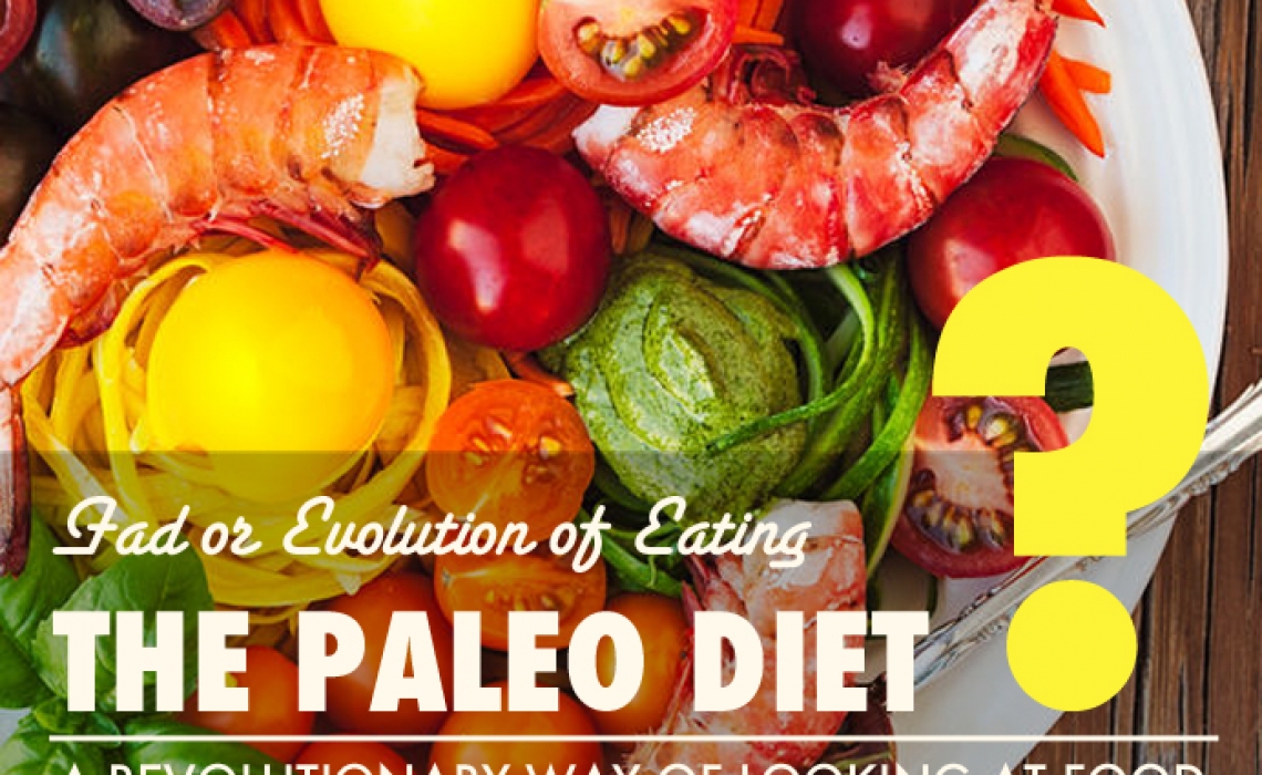 The Paleo Diet – Fad or Evolution of Eating?