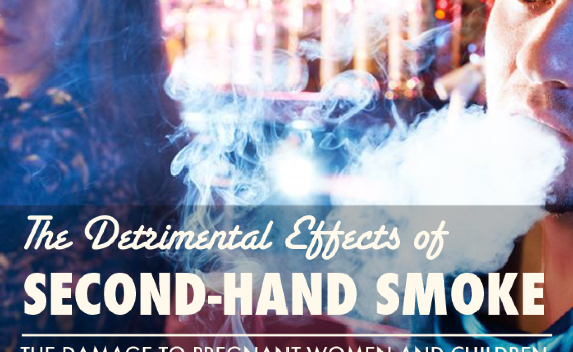Effects of Second-hand Smoke
