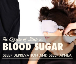 Sleep and how it Messes With Blood Sugar